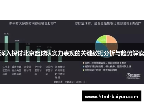 深入探讨北京篮球队实力表现的关键数据分析与趋势解读